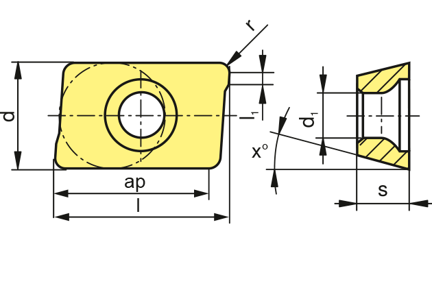APKT 1604PDER-SAM iTCS235