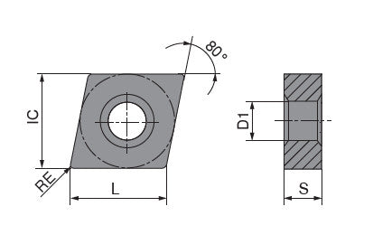 CNGP 120408FN-ALi iK20